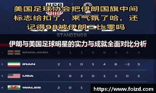伊朗与美国足球明星的实力与成就全面对比分析
